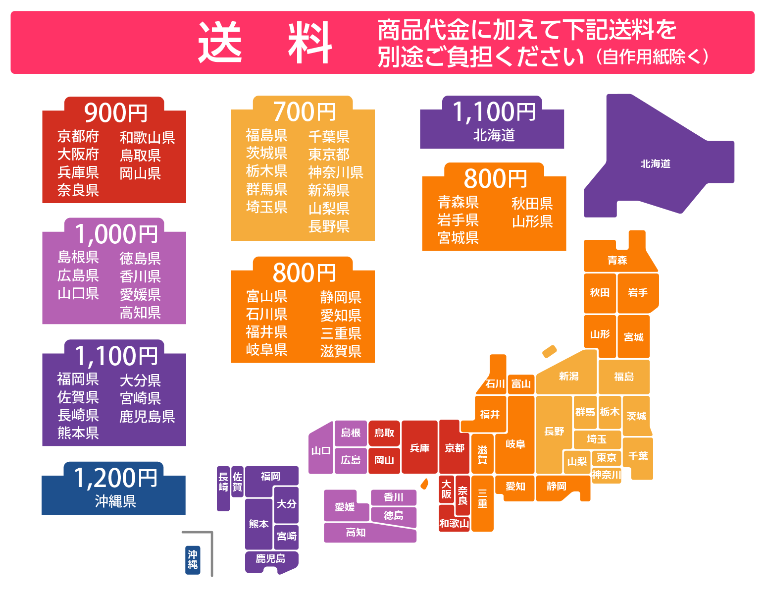 キュービックの宅配料金
