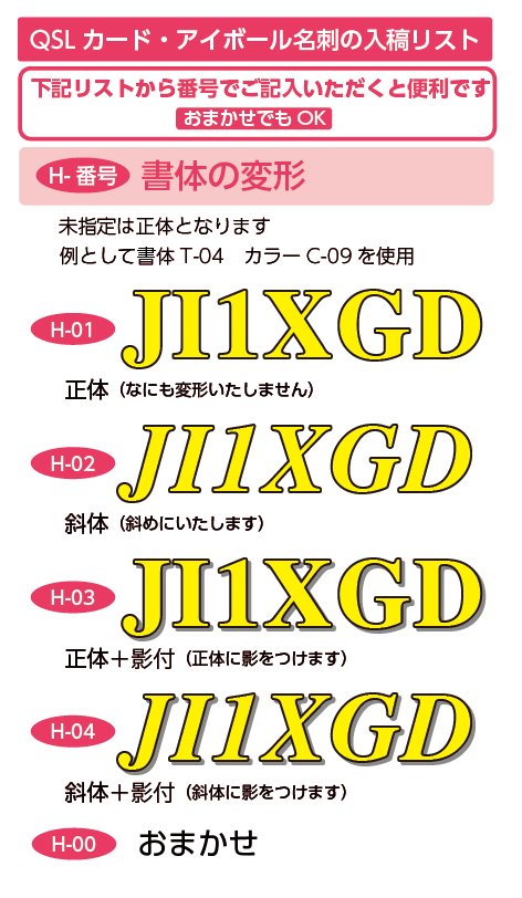 コールサインの変形